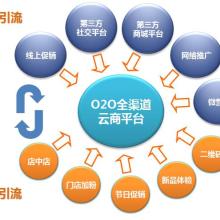 橋西區(qū)優(yōu)創(chuàng)軟件開(kāi)發(fā)工作室 用網(wǎng)絡(luò)技術(shù)服務(wù)賦能數(shù)字化轉(zhuǎn)型